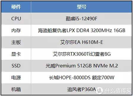 【老黄搞机篇一百六十七】年货3A来袭，艾尔莎EA H610M-E带你玩转《极品飞车22：不羁》