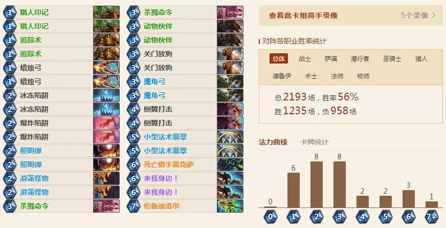 炉石传说5月平民卡组有哪些_炉石传说5月平民卡组推荐汇总