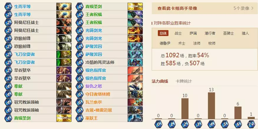 炉石传说5月平民卡组有哪些_炉石传说5月平民卡组推荐汇总