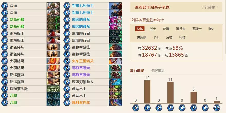 炉石传说5月平民卡组有哪些_炉石传说5月平民卡组推荐汇总
