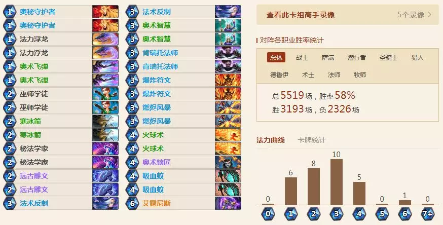 炉石传说5月平民卡组有哪些_炉石传说5月平民卡组推荐汇总