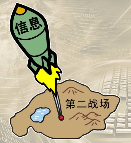 推荐｜揭开美西方国家“第二战场”的神秘面纱