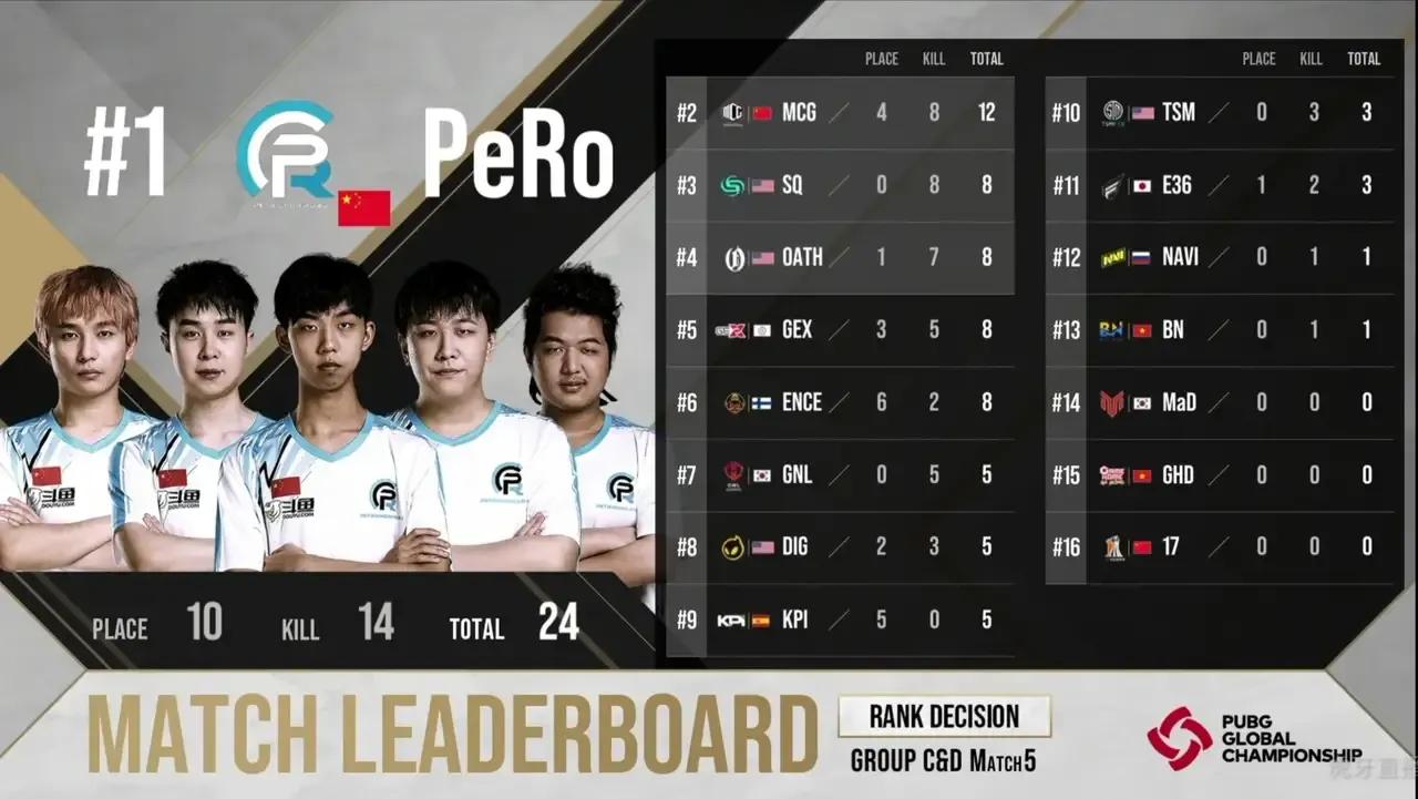 pubg免费！若继续放任外挂也很难有好结果！成败还得看能否过审