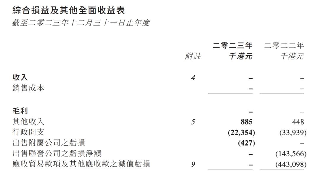 仰融出山！知名品牌宣布重组