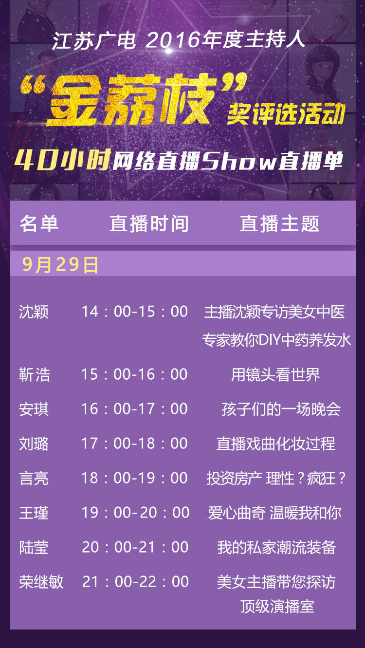 假期模式从追荔枝直播开启，金荔枝主持人评选进入终极大PK