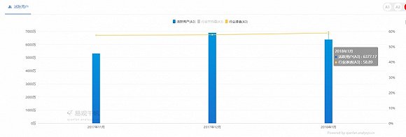 《荒野行动》是吃鸡 千万别搞成《奇迹暖暖》