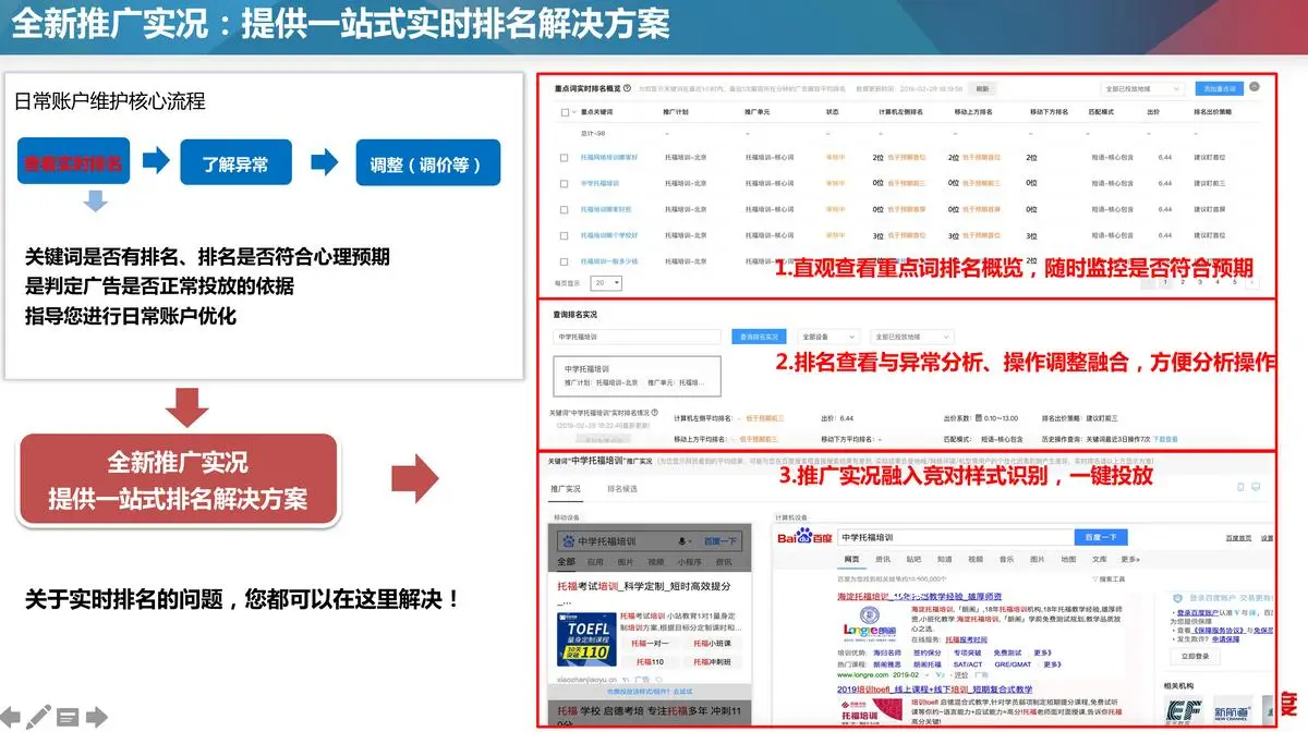 成也广告，败也广告！昔日搜索引擎一哥百度，如今跌没4450亿！