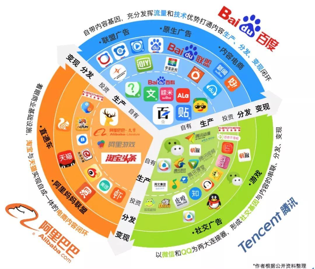 百度老了？灵魂摆渡人李彦宏也老了