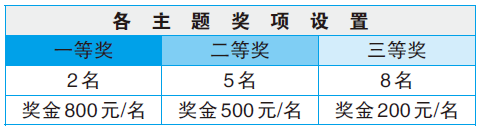 关注｜有声有色话“三农”作品征集活动开始啦！