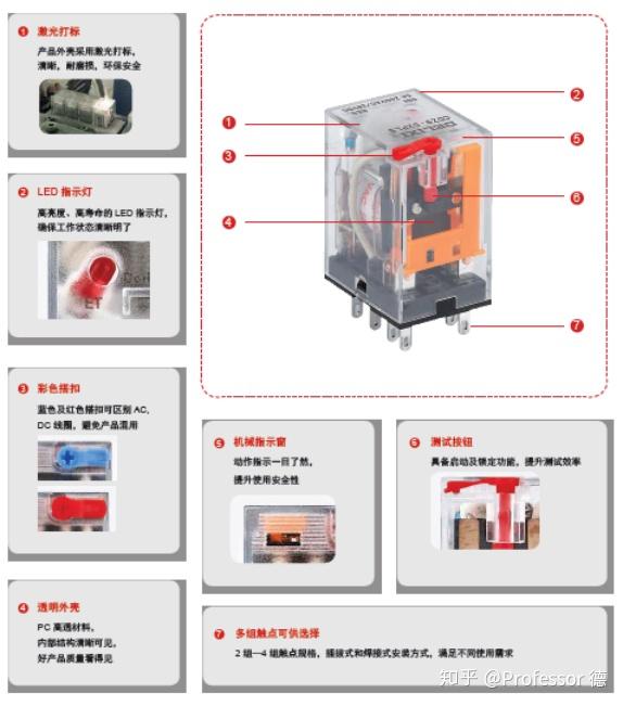 什么是中间继电器？中间继电器分类、作用、故障全解析