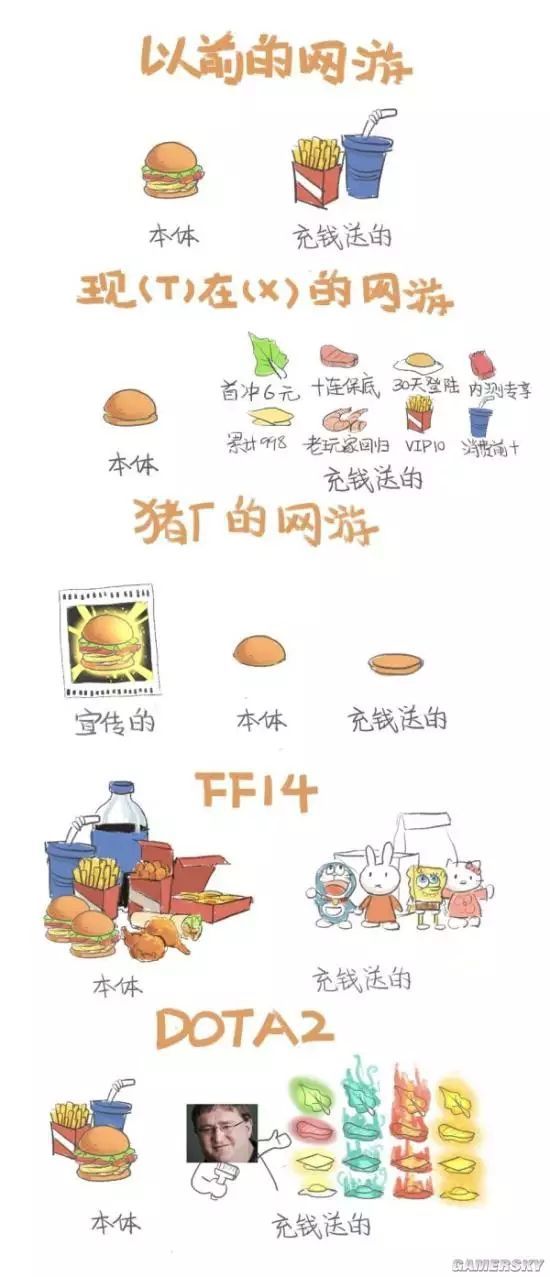 为什么网易游戏被很多人骂?