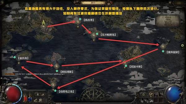 流放之路2剧情武器天赋获取攻略
