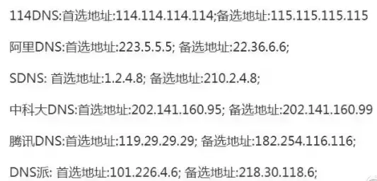 魔兽世界怀旧服断开连接/从服务器断开 简单有效解决办法