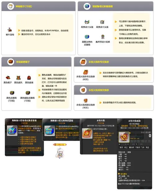 《冒险岛》V217大版本【下一站】今日上线！全职业专精核心完成！