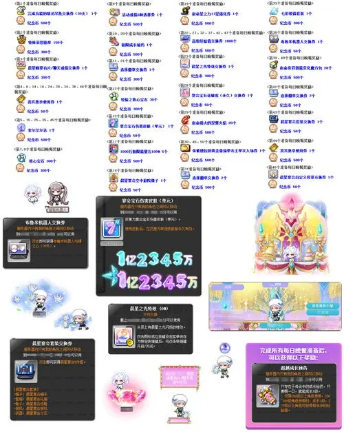 《冒险岛》V217大版本【下一站】今日上线！全职业专精核心完成！
