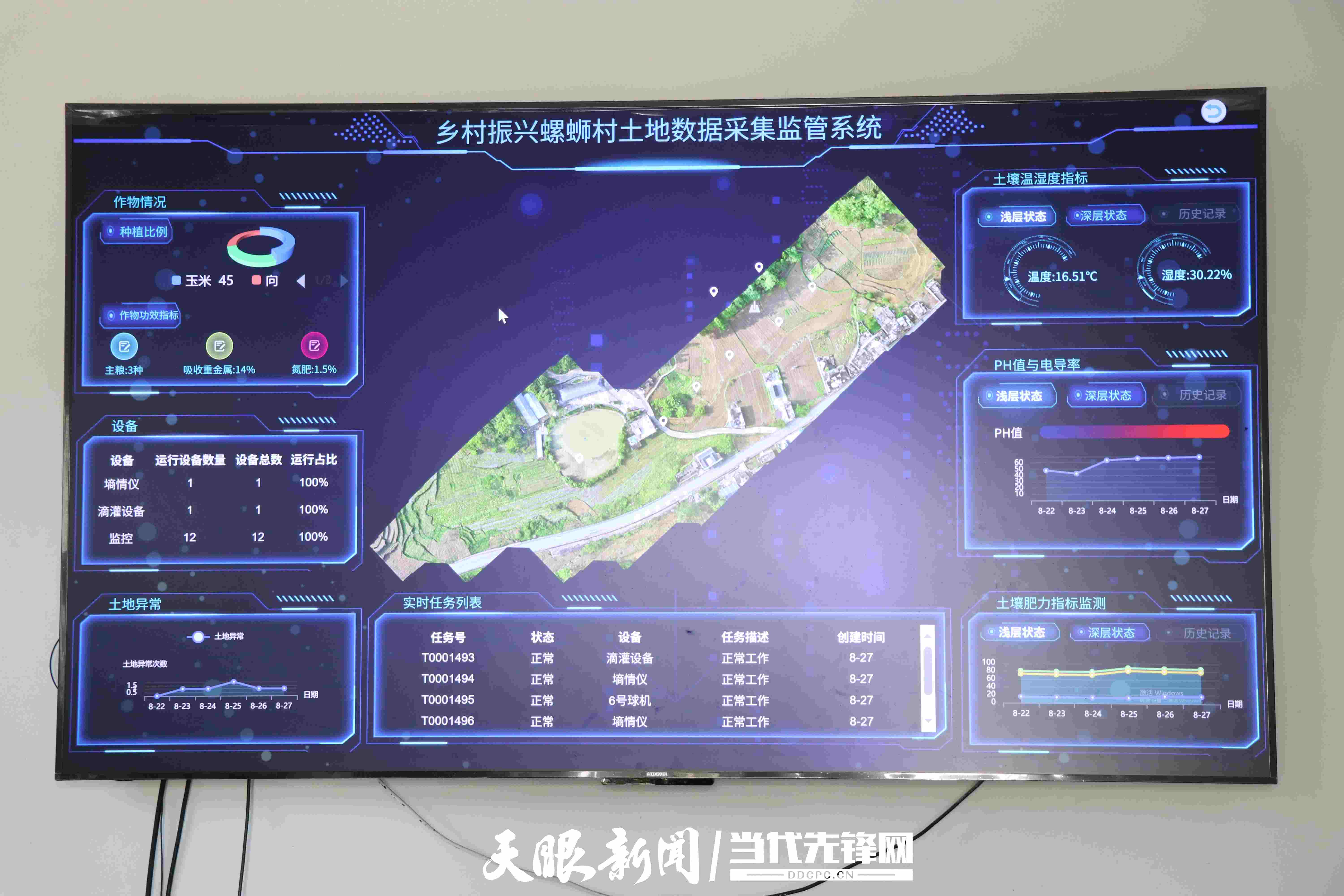 数字赋能 智惠民生：七星关区探索“数字+”发展新路径