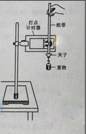 ③匀加速运动的位移特征是相邻的相等时间间隔内的位移以aT