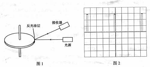 ③匀加速运动的位移特征是相邻的相等时间间隔内的位移以aT