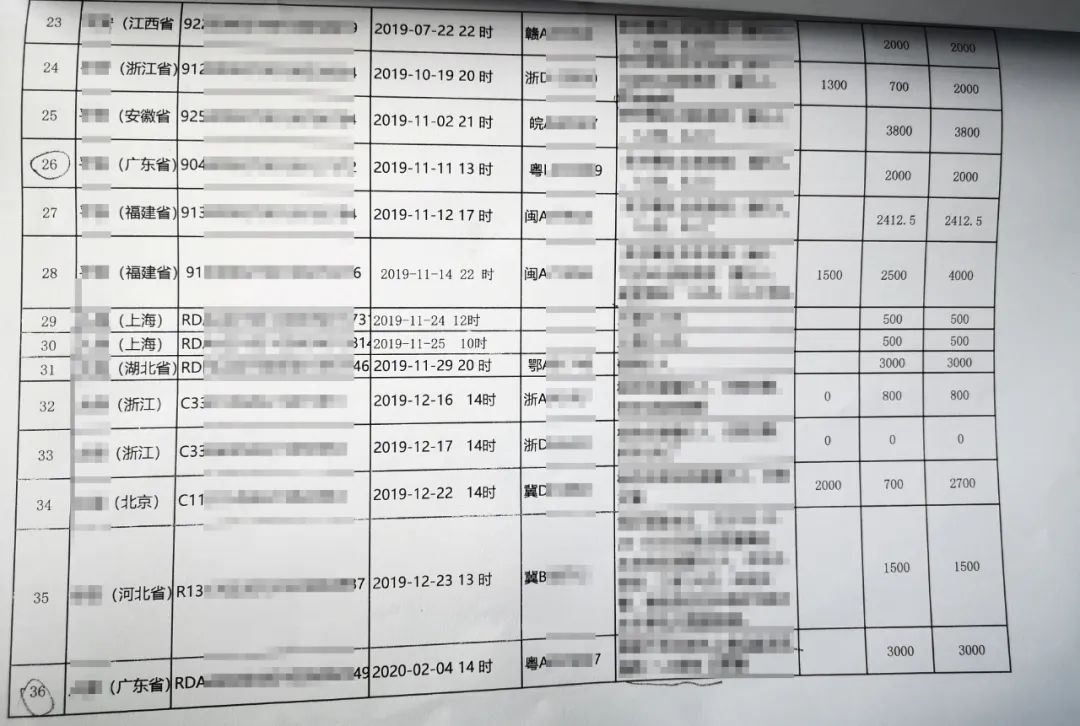 【宣宣提醒】碰瓷专业户杀到广东，专挑出租车下手！在全国作案3年