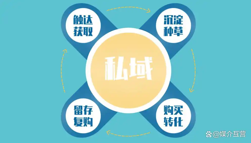 新闻网站投稿的步骤与技巧：轻松让文章见报
