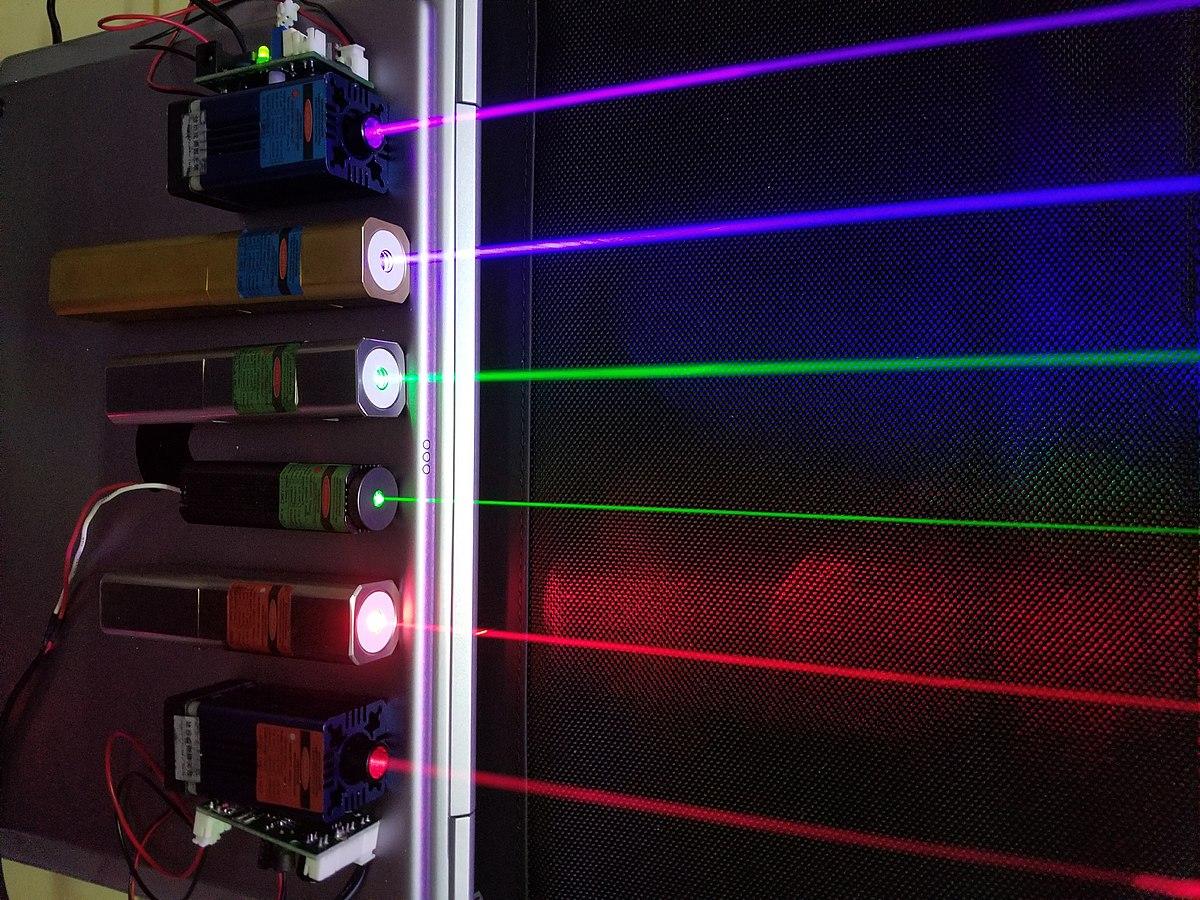激光（Laser）