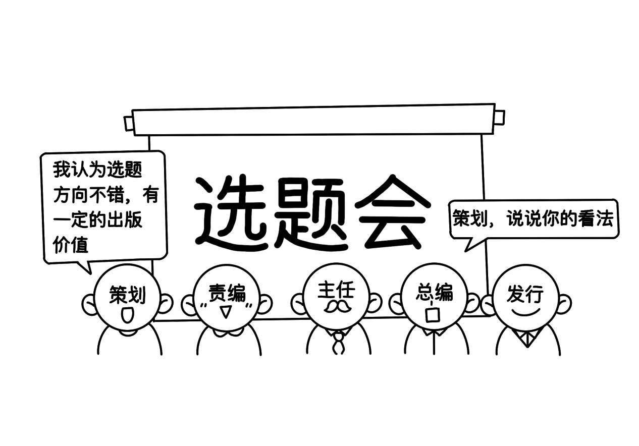 学术专著出版流程中最需要注意的13个环节！
