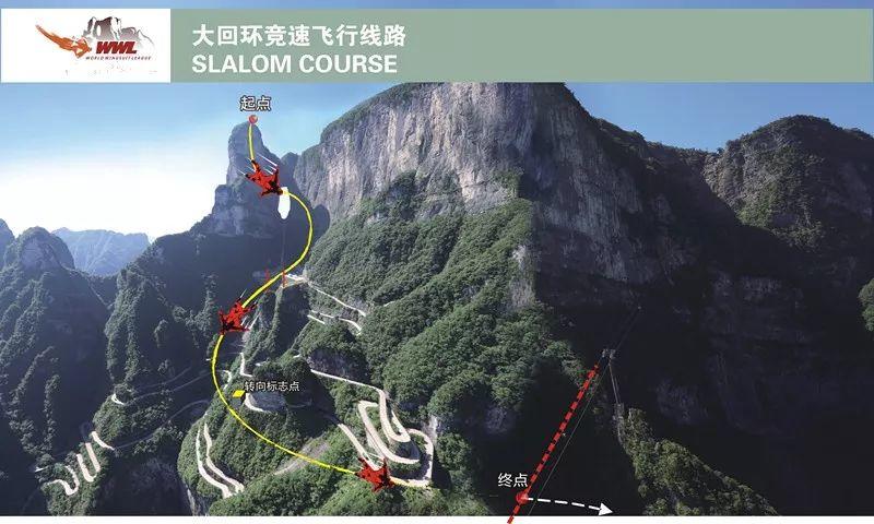 “亚洲翼装飞行第一人”张树鹏：在天门山飞过千余次，这不是“疯子的运动”
