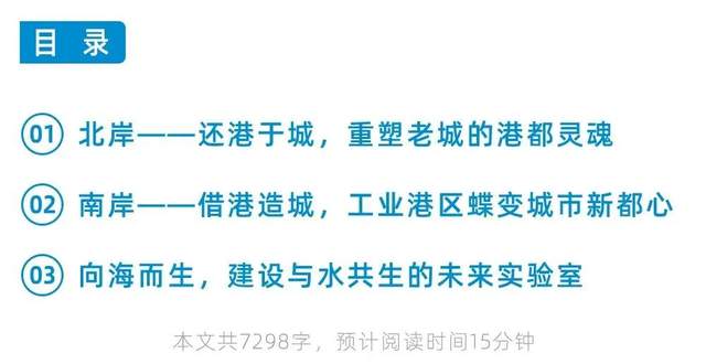 城市观察丨鹿特丹：城市转型始于港区更新！