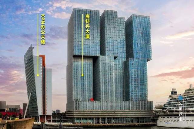 城市观察丨鹿特丹：城市转型始于港区更新！