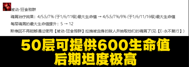 LOL：乌鸦改版伤害低实则削弱？转换思路白嫖为主后期团战的神！