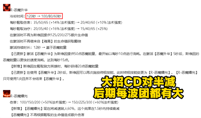 LOL：乌鸦改版伤害低实则削弱？转换思路白嫖为主后期团战的神！
