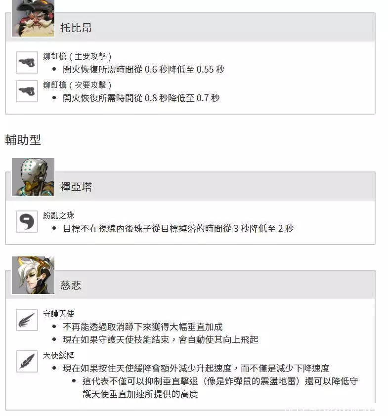 《守望先锋：归来》B测上线 测试服更新细节公布