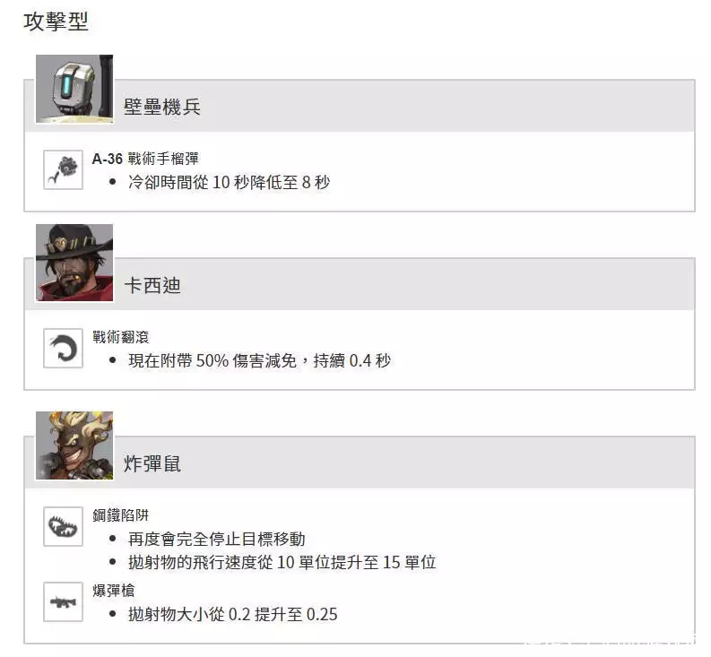 《守望先锋：归来》B测上线 测试服更新细节公布