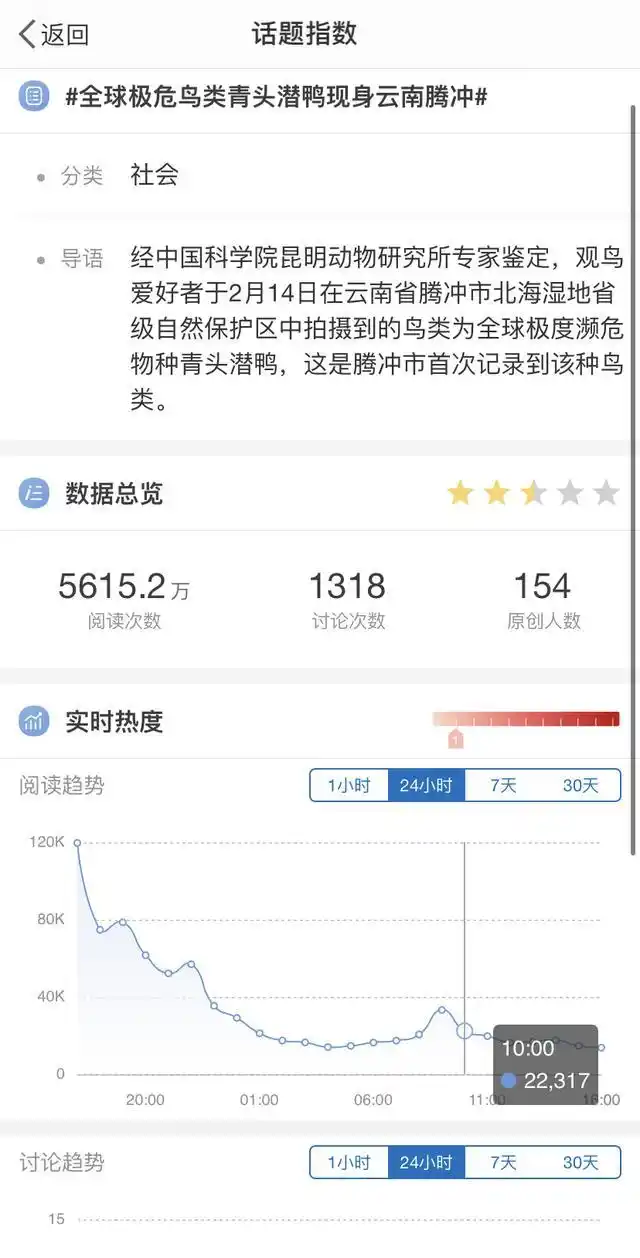 春节期间央视四度聚焦，腾冲融媒迎来最牛“开门红”！