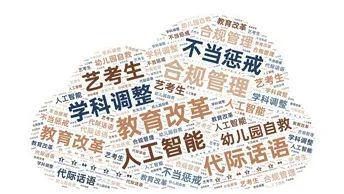 【校董视界】2024年7月教育热点舆情事件分析