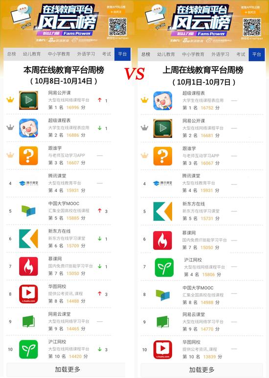 一款“贪吃蛇大作战”游戏让你变身学霸