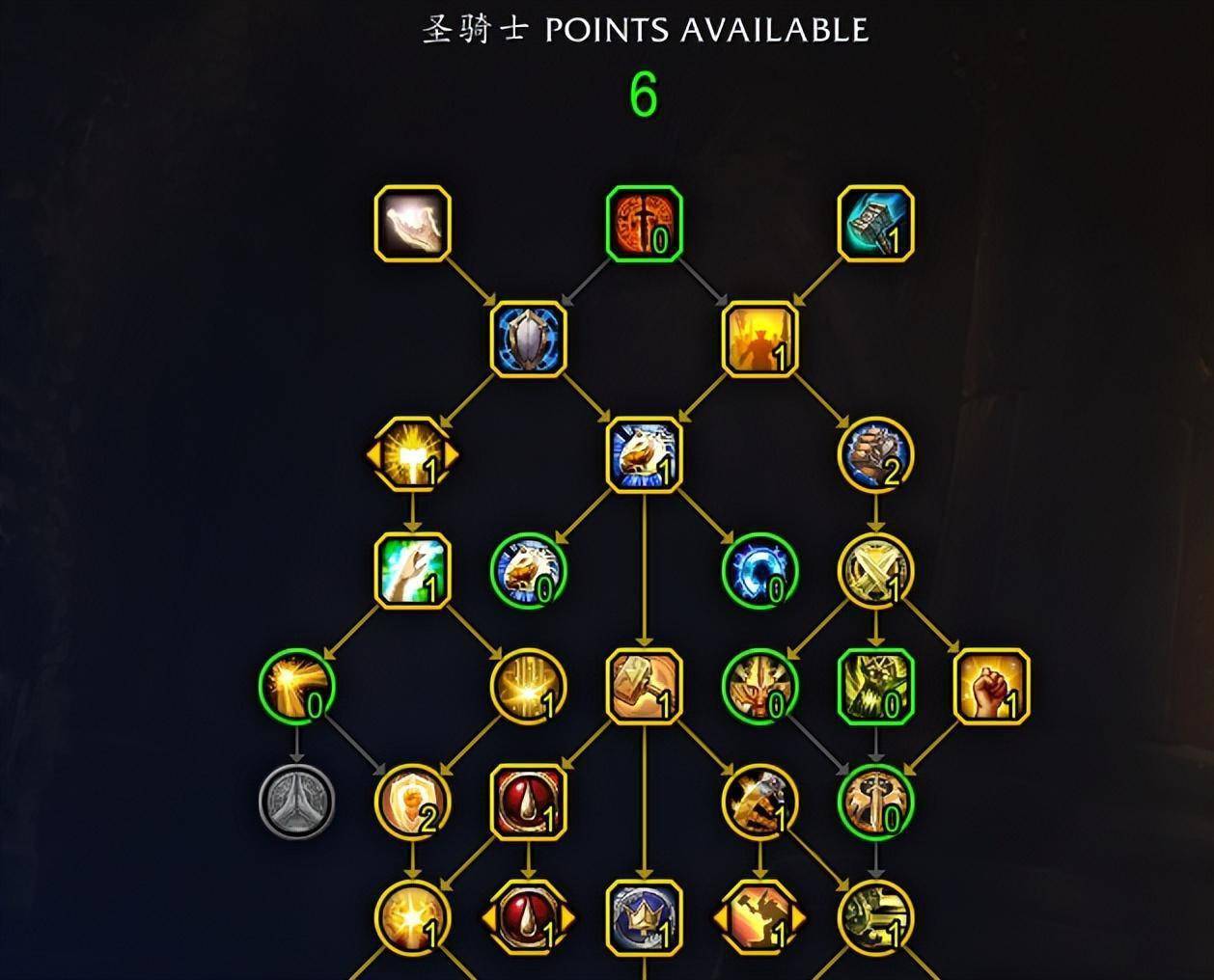 魔兽世界：Build44999 神圣骑士天赋树评估与流派分析