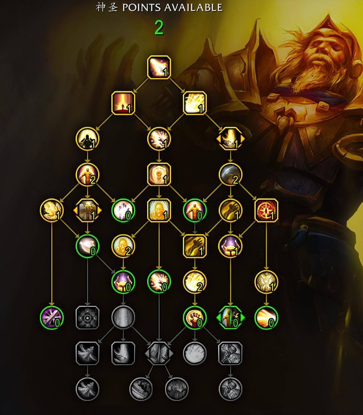 魔兽世界：Build44999 神圣骑士天赋树评估与流派分析