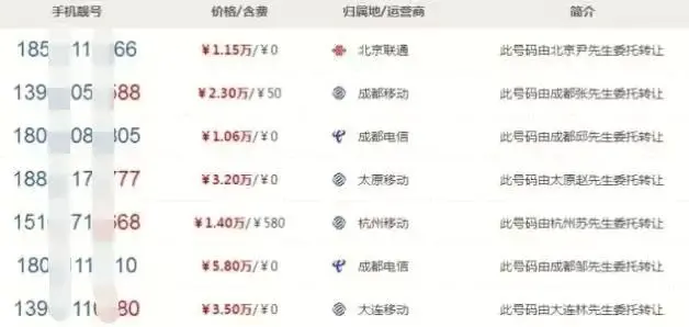 撸货：一切平台福利线报 皆可沿用腾讯王卡的套路