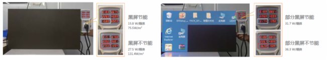 艾比森视频会议系统显示解决方案——解析大屏显示系统