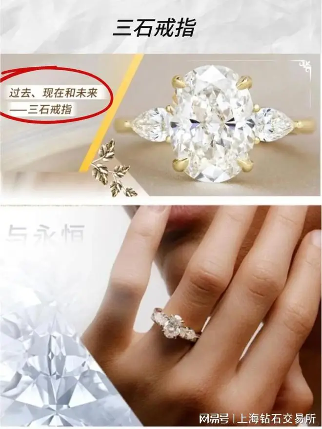 百年前的婚戒，都长什么样？