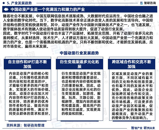 智研咨询发布《2024版中国动漫行业市场分析及投资前景研究报告》