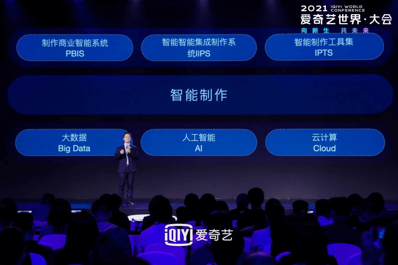 “再提”影视工业化，爱奇艺要“制造”新娱乐