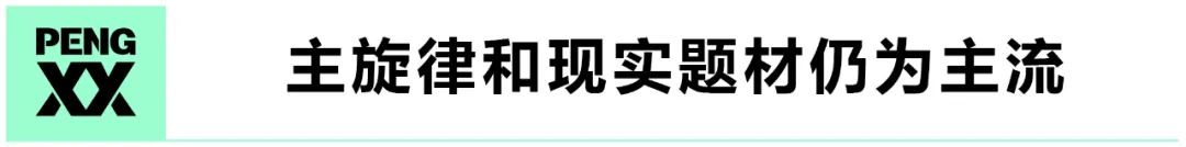 今年的主流华语电影奖透露了哪些行业情势？