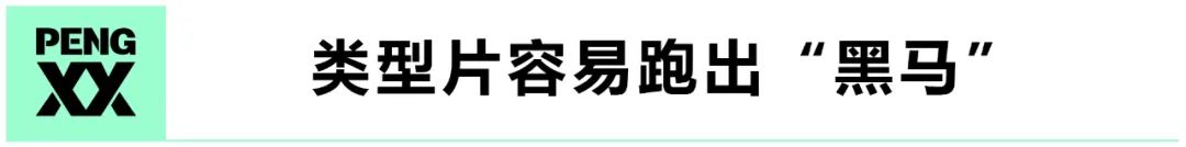 今年的主流华语电影奖透露了哪些行业情势？