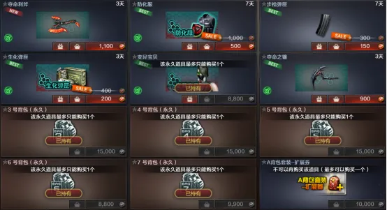 哪里空缺补哪里！赛季CF点合理规划使其效益最大化