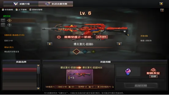 哪里空缺补哪里！赛季CF点合理规划使其效益最大化