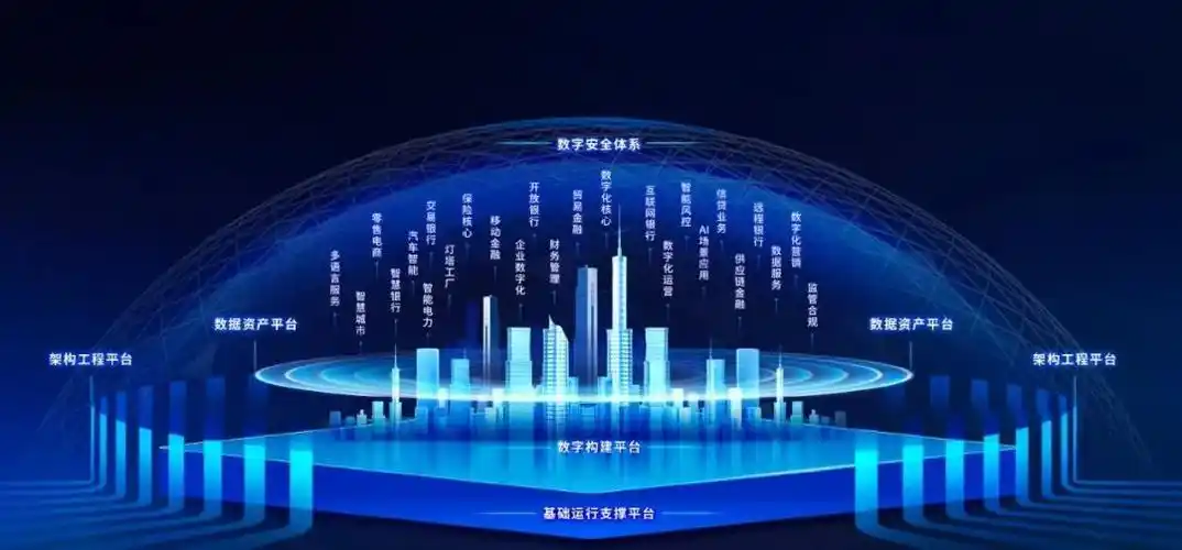 宁夏交通投资集团重组新貌：西部地区基础设施领头羊