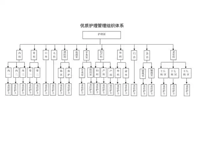 宁夏交通投资集团重组新貌：西部地区基础设施领头羊
