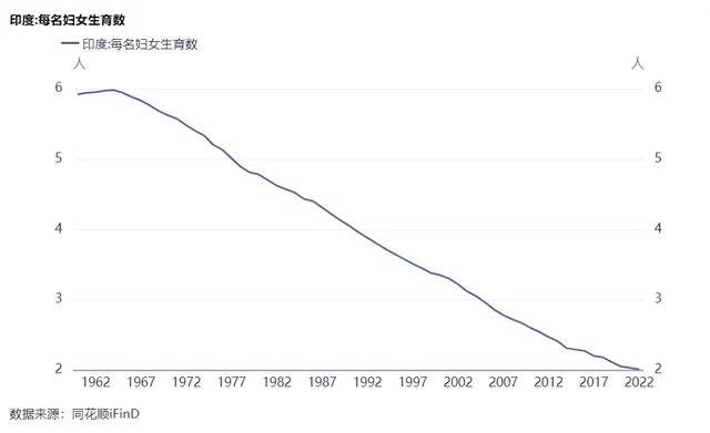 失业率上升，股市反而不断上涨！一场重大的变革